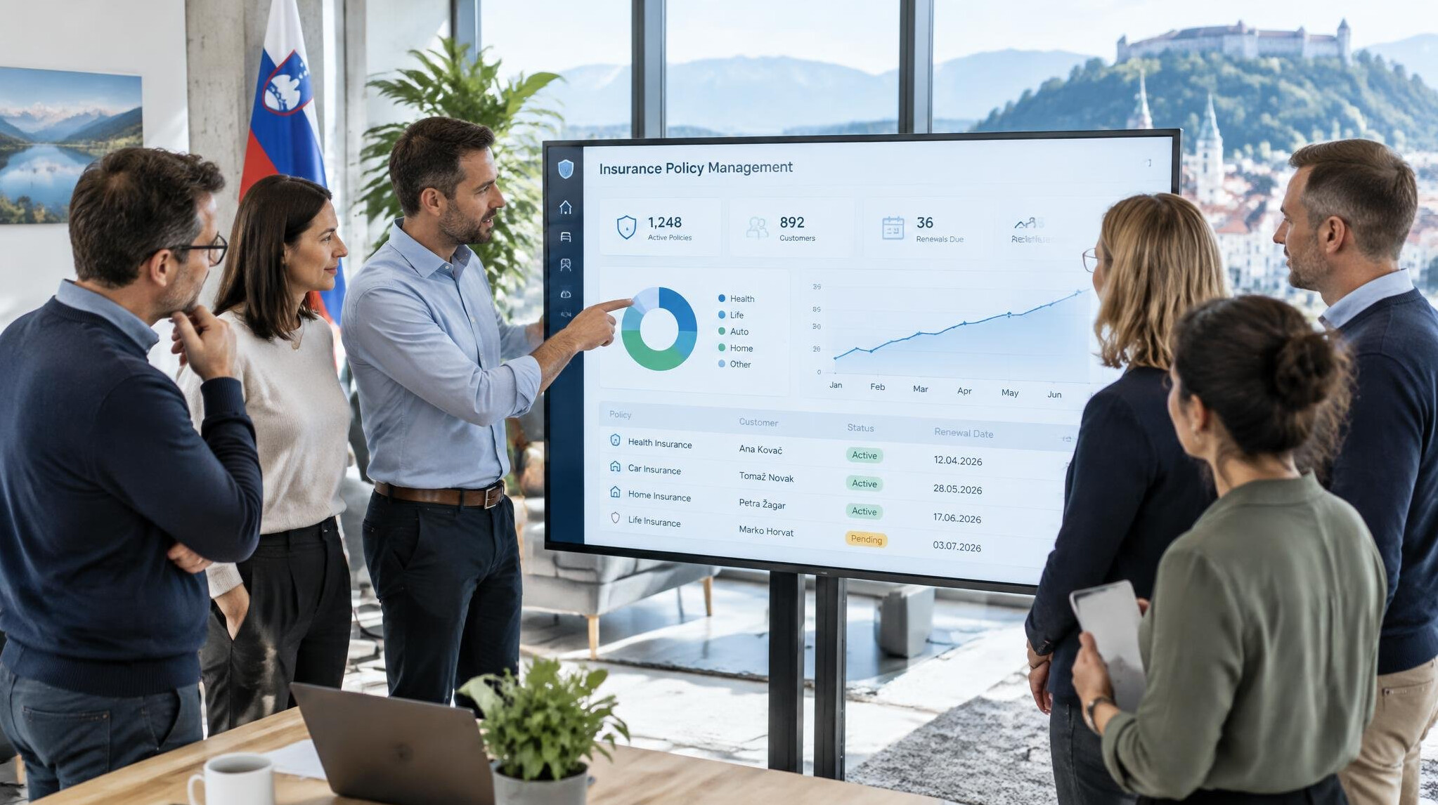 Team reviewing insurance software dashboard on a large screen